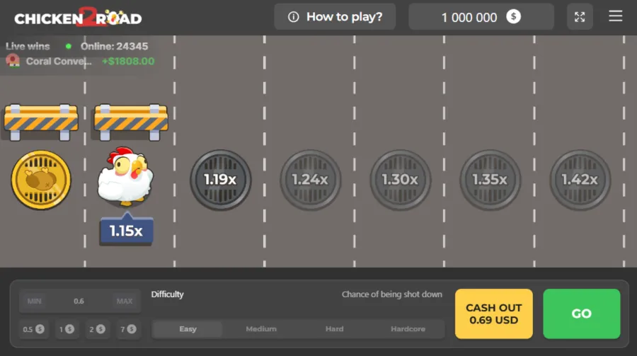 Strategie Chicken Road principianti